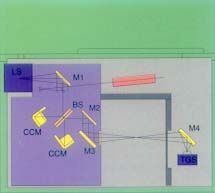 fourier_transform_infrared_spectrometer_02.jpg (8809 octets)