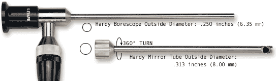 Hawkeye Hardy Borescope image with specs