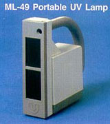 Portable & Rechargeable Lamps