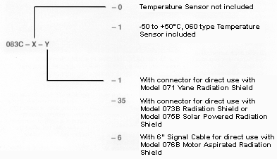 relative_humidity_sensor02.gif (26019 octets)